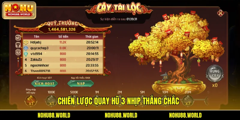 Chiến lược quay hũ 3 nhịp thắng chắc